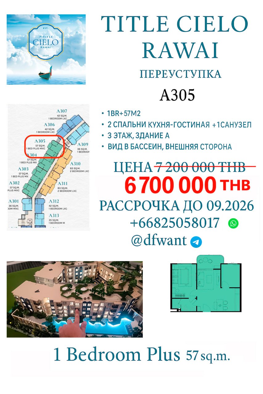 Инвестиция в недвижимость на Пхукете
